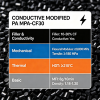 Granulés de PA modifiés conducteurs en fibre de carbone PA6-CF, granulés de nylon ESD