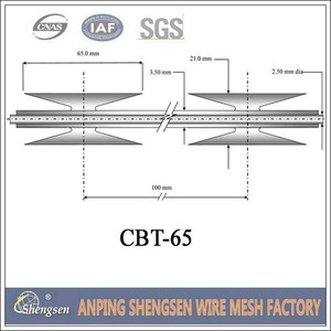 82 قدمًا لكل لفة 8-656FT شريط فولاذية مجلفنة كونسرتينا الشائكة 82 قدمًا لكل لفة 8 - Product Image 5