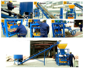 Machine de fabrication de blocs de béton entièrement automatique QT4-25, ligne de production de briques en ciment hydraulique haute efficacité, blocs creux et pleins - Product Image 3