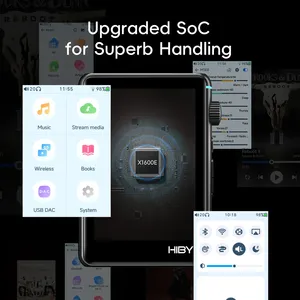 Hiby R3 II 2025 / R3 Gen 2 Âm Nhạc Máy Nghe Nhạc Bluetooth 5.1 Wifi Mqa16x DSD256 <span class=keywords><strong>Web</strong></span> Đài Phát Thanh USB Âm Thanh Dongle Dac X1600e es9219c 3.2 - Product Image 3