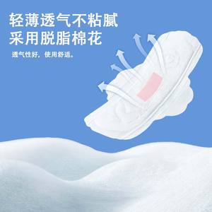 Serviettes hygiéniques médicales personnalisées, tampons de soin jour et nuit, serviettes hygiéniques jetables OEM, qualité médicale - Product Image 4