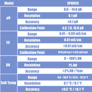 Medidor de <span class=keywords><strong>pH</strong></span> <span class=keywords><strong>Digital</strong></span> 6 em 1 Novo de Fábrica para Atacado com Display <span class=keywords><strong>Digital</strong></span>, Temperatura, Umidade e Luz Solar para Teste de Solo de Plantas de Jardim - Product Image 6