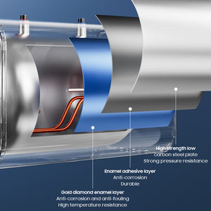 Petits <span class=keywords><strong>Prix</strong></span> <span class=keywords><strong>Chauffe</strong></span>-<span class=keywords><strong>Eau</strong></span> <span class=keywords><strong>Électrique</strong></span> de Rangement 220V 8-<span class=keywords><strong>10</strong></span> <span class=keywords><strong>Litres</strong></span> pour Douche - Product Image 4