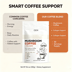 ผงกาแฟเห็ดผสมคอลลาเจน ไลออนส์เมน และชากา บิวตี้ เมทส์ บราวน์ ฟังก์ชันนัล คอฟฟี่ เบลนด์ อาหารเสริมบำรุงผิว ผม เล็บ - Product Image 4