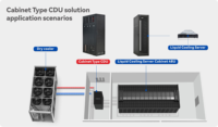 Armoire de serveur LIANLI 48U à refroidissement hybride air-liquide avec condenseur intégré, rack réseau pour centre de données pour serveurs IA haute densité