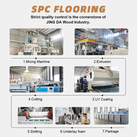 Plancher SPC ignifuge 5 mm à clipser, pour salle de bain et cuisine, couche d'usure AC3, certifié CE, plancher en vinyle rigide