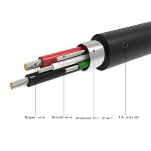 Wholesale Fast Charging Type C Cable Charger Data Sync Cable for S8 S9 <b>S10</b> Android Mobile - Product Image 3