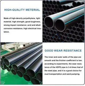 Good Price 40/33mm HDPE Silicon Core Tubes Pipes 2mm/1mm Thickness For Communication Protection GB Standard