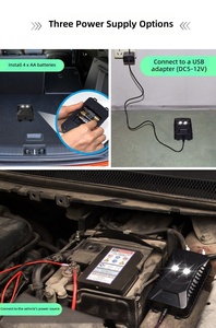 Repelente de <span class=keywords><strong>Ratas</strong></span> por <span class=keywords><strong>Ultrasonido</strong></span>, Protección del Motor del Vehículo, Luces Intermitentes, Repelente Efectivo contra Martas, Roedores y Ratones - Product Image 5