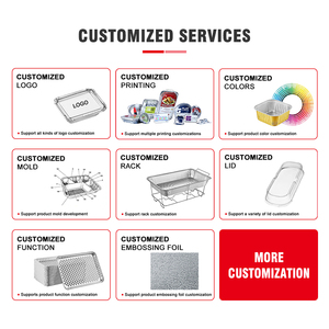 Chất lượng cao hãng hàng không soong nhôm trên chuyến bay phục vụ lá <span class=keywords><strong>container</strong></span> dùng một lần Khay Giấy Bạc cho AL175120-WG thực phẩm - Product Image 6