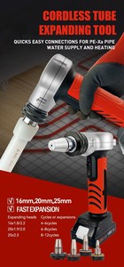 HL-1632 có thể sạc lại 18V 2.0Ah pin lithium nhanh chóng kết nối Ống mở rộng Công cụ nước Hose cắm <span class=keywords><strong>pe</strong></span>-xa <span class=keywords><strong>Expander</strong></span> - Product Image 3