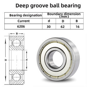 Cuscinetti a Sfere a Gola Profonda 6204 RS ZZ Originali Giapponesi ad Alta Velocità 20000 giri/min per Officine di Riparazione Macchinari e Vendita al Dettaglio - Product Image 3