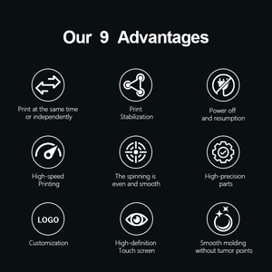 Sistema di Scanner e stampante 3D per plantari con Scanner bipede, piastra di pressione e produzione automatizzata di solette - Product Image 4