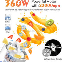 Multifunctionele 25oz draagbare gym-sapcentrifuge blender mixer shaker type-c huishoudelijke fruit mini-sapcentrifuge fles mini-blender draagbaar