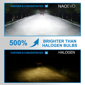 NAO Offre Spéciale 120W phare de voiture Led MAX3 13000 Lumens Mini Design Auto phare 9005 H11 H7 lampe H4 Led ampoule de phare - Product Image 6