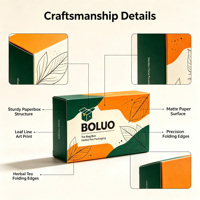 Boîte cadeau en papier pour sachets de thé aux herbes personnalisés