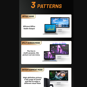 Tùy chỉnh kỹ thuật số cáp USB <span class=keywords><strong>usb3.1c</strong></span> 16ft HD VR Cáp - Product Image 5