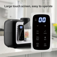 Mixeur Électrique Portable Multifonction pour Aliments Bébé, Hachoir à Légumes, Presse-Fruits, Mini 300W 100-110V Prise JP