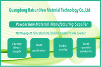 Haisun B207 Gel-Matti erungs pulver Silizium dioxid mittel auf Öl basis auf Wasserbasis Fein beschichtung und Lack material aus China