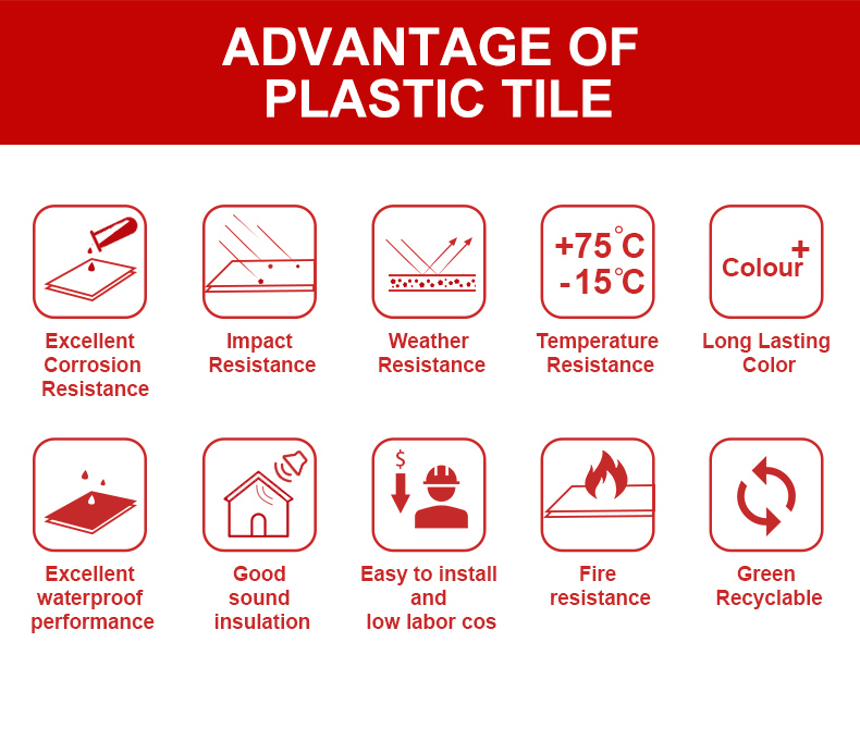 harvey roofing tile synthet roof tile corrugated plastic roofing sheet spanish tiles