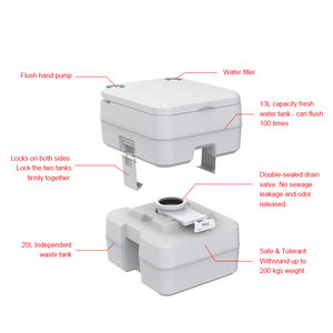 Youpin sea aflo — panneaux de toilette, Mobile, facile à entretenir et à nettoyer, pour Camping, caravane, salle de bain - Product Image 2