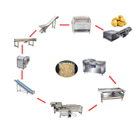 Automatische multifunctionele aardappel- en groenteverwerkingslijn 500kg/u capaciteit 220V/380V SUS304 roestvrij staal laag energieverbruik