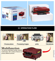 Machine d'impression automatique à transfert thermique pour semelles de chaussures en PVC/PU/EVA avec bande transporteuse