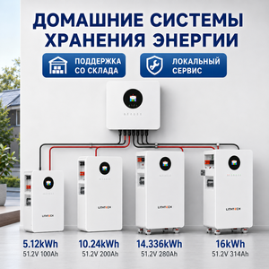 Venta al por mayor de fábrica: Batería de almacenamiento de energía solar para el hogar, montada en pared, de 5kWh, 10kWh, 16kWh, para uso rústico/agrícola, fuera de la red, 48V 100Ah 200Ah - Product Image 6