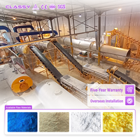 Ligne de production d'engrais hydrosolubles CLASSY, machine de mélange et de brassage d'engrais liquides, équipement d'usine de fabrication
