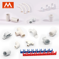 Prix d'usine Conduit de câble en plastique OEM ODM UPVC Conduit Tuyau Conduit de câblage ignifuge PVC Beaucoup de couleur Conduit rigide IEC61386