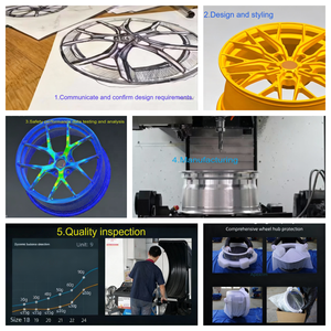 Nouvelles jantes en alliage forgé à large profil pour Scirocco 18/19 pouces 5x112, jantes profondes de course, déport personnalisé 40 mm, garantie 5 ans - Product Image 6
