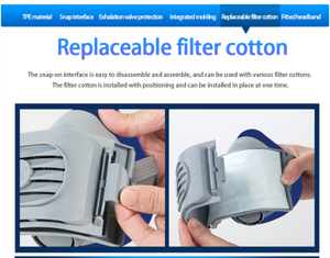 Respirador de media cara con certificación CE, a prueba de polvo, ligero, reutilizable, lavable, con filtro de gas ácido de 3 capas, antivaho, de TPE - Product Image 5