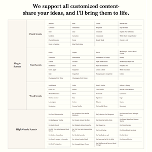 Aikun Elegant Fast Turnaround 190ml Custom Eucalyptus Sage Cedar Matte White Glass <b>Reed</b> <b>Diffuser</b> Gift Set <b>For</b> Home Decor Store - Product Image 3