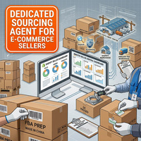 Agent d'approvisionnement Shopify, support d'approvisionnement de produits, préparation et reconditionnement FBA pour les acheteurs e-commerce aux États-Unis et en Europe, partenaire d'approvisionnement