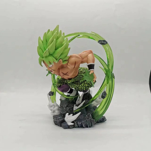 ของเล่นเรโซแนนซ์ซูเปอร์ยานยานของเล่นเรโซแนนซ์โมเดลการต่อสู้โบรลี่อะนิเมะ <span class=keywords><strong>dbz</strong></span> ปรับแต่งได้2025 OEM - Product Image 2