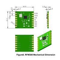 Modul transreceiver nirkabel frekuensi Radio WiFi, modul transciever Rf RFM300 RFM300H 433/868/915Mhz