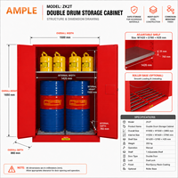 Armoire de stockage de fûts combustibles 416L (110 gallons) en acier à double paroi, fournisseur OEM B2B pour projets d'entreprises industrielles