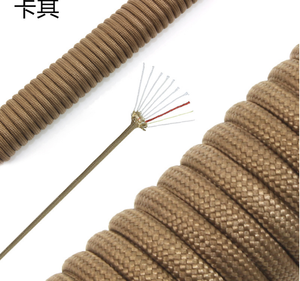 4mm pour Paracord Parachute Fire Cord Rouge pour Camping Extérieur Randonnée Bushcraft <span class=keywords><strong>Escalade</strong></span> Activités Casual Durable Tinder Coton - Product Image 3