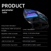 SHARK POWER Click 125/150 V3 Feu arrière RGB 13Modes LED VIVID Color Plug and Play