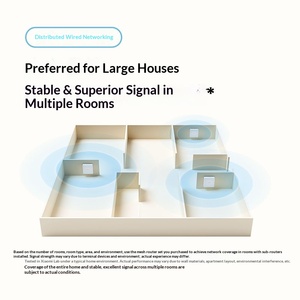 Routeur Wi-Fi 7 Xiao Mi pour toute la maison, réseau maillé avec 4 ports LAN, adapté aux grandes maisons, version filaire BE3600 Pro - Product Image 6