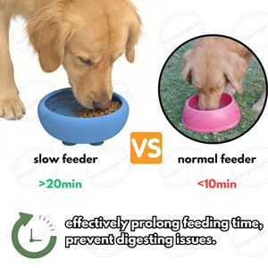 Comedero Lento para Perros de Silicona de Grado Alimenticio, Tamaño Grande, Antideslizante, Anti-Asfixia y Anti-Vómito, Tazón para Lamer para Mascotas - Product Image 5