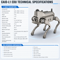 Robot Quadrupède Électronique Intelligent : Jouet pour Chien avec Reconnaissance Visuelle, Moteur LiDAR+Realsense 360° YY-CAID-L1 EDU