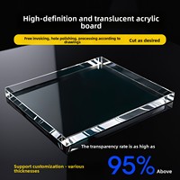 Plaque en acrylique PMMA écologique, verre organique transparent, matériau artisanal personnalisable, services de découpe et de perçage DIY