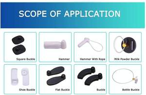 Làm nổi bật chất lượng từ quần áo an ninh tag Remover, an ninh tag mở khóa - Product Image 6