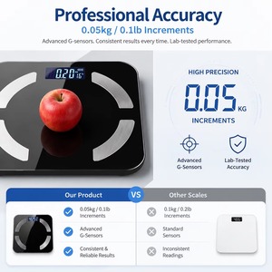 Báscula Inteligente de Grasa Corporal con Bluetooth, Báscula Digital de Composición Corporal de Alta Precisión (0.05kg), Conectividad con Aplicación para Baño en Casa - Product Image 1