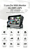 Caméra embarquée étanche HD à écran tactile LCD 5 canaux 5ch AI 4G LTE pour voiture, véhicule, camion, caméra de tableau de bord 5ch MDVR DVR avec moniteur GPS