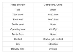 คีย์บอร์ดคอมพิวเตอร์ V2แนวตรงเงียบดีไซน์แบบใหม่จากโรงงาน TTC ปุ่มกดที่ทนต่อการสึกหรอสวิตช์ดีไซน์ทันสมัย - Product Image 2