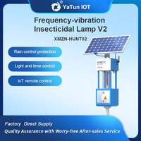 Matainsectos por Vibración de Frecuencia Alimentado por Energía Solar |   Precisión Basada en IoT |   Solución de Agricultura Inteligente