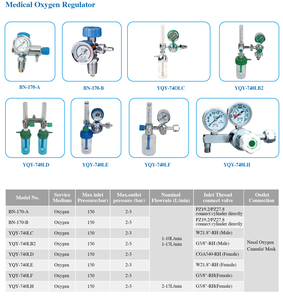 Régulateur de pression du sang, fournitures médicales d'hôpital, régulateur de pression d'oxygène avec humidificateur - Product Image 5