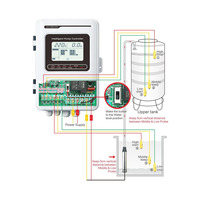 Contrôleur de pompe à eau en ABS pour systèmes d'irrigation intelligents domestiques